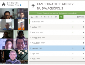 Virtual Chess Championship (Peru)
