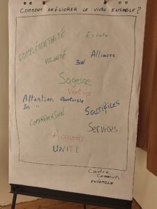 Living together: when philosophy becomes a driving force for concrete action (Brussels, Belgium)